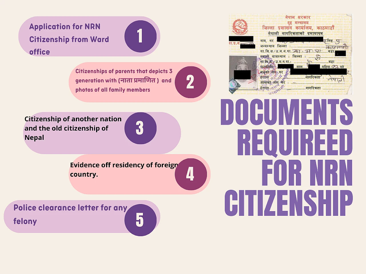 NRN citizenship in Nepal: Is dual citizenship allowed in Nepal?