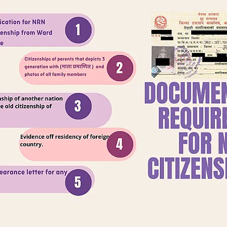 NRN citizenship in Nepal: Is dual citizenship allowed in Nepal?