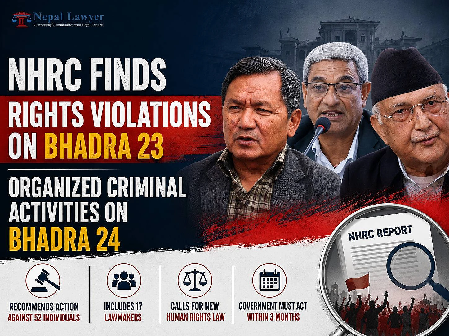 Nepal NHRC Says Bhadra 23 Gen-Z Protest Saw Human Rights Violations, Bhadra 24 Violence Was “Organized Criminal Activity”